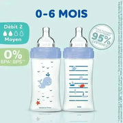 Lot de biberons Dodie Newborn