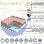 Matelas Cocoonia Premium 120*60 I Newmamz